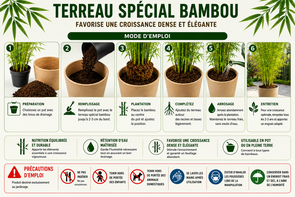 💚 Terreau Spécial Bambou et Graminées – Terreau Prêt à l'Emploi – Nutrition Équilibrée – Utilisable en Agriculture Biologique – Fabriqué en France